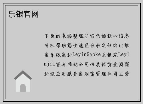 乐银官网